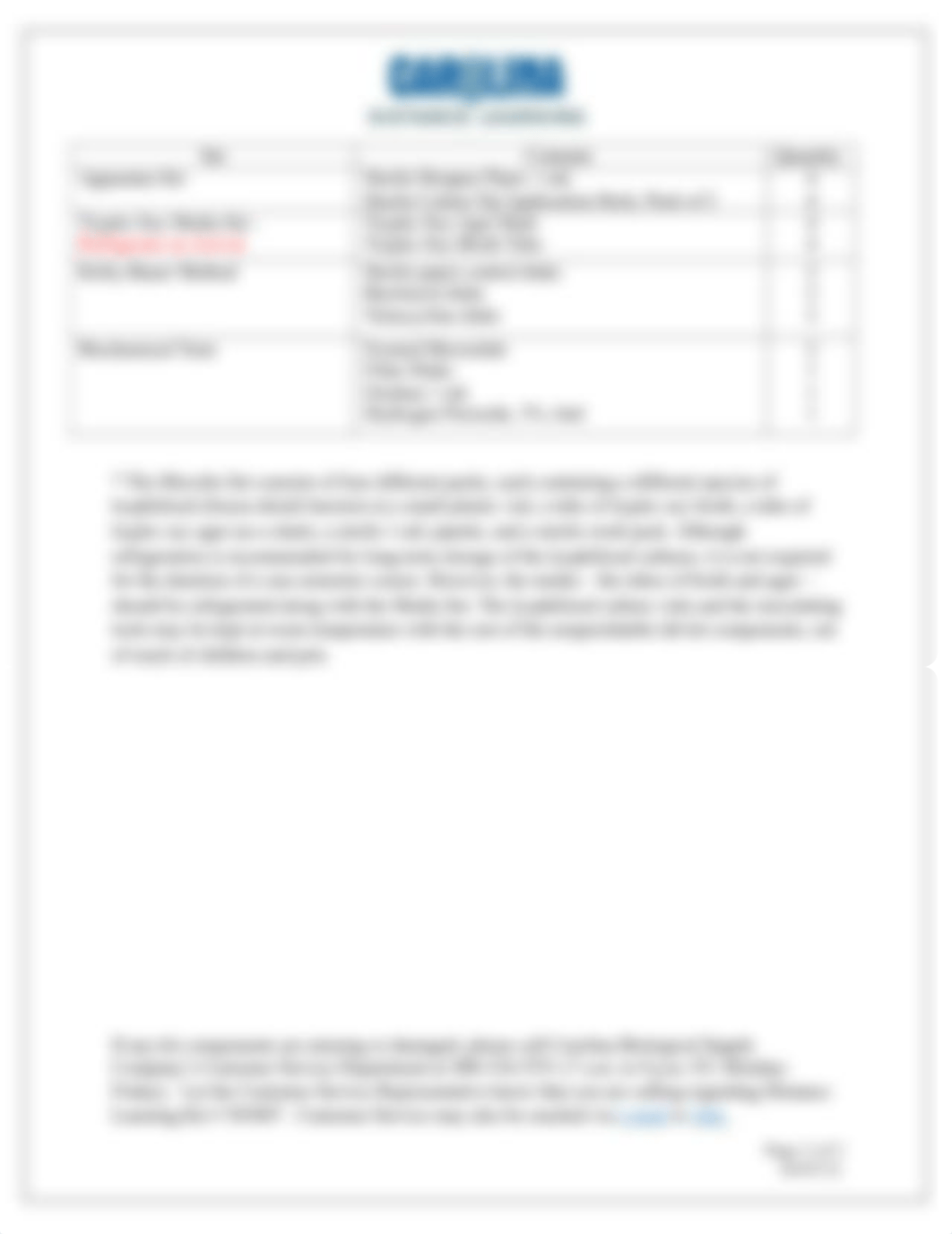 Lab Kit Contents583007 JOHNTYLERCMTYCOLLEGEBIO150.pdf_dmou6mfzpwg_page2