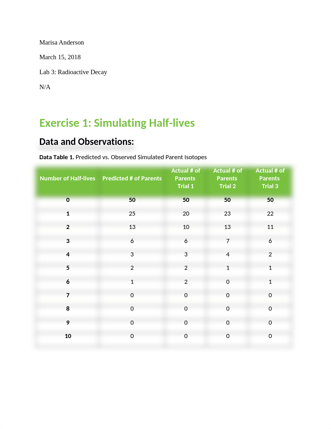 Lab 3-Radioactive Decay.docx_dmp0b9d68y1_page1