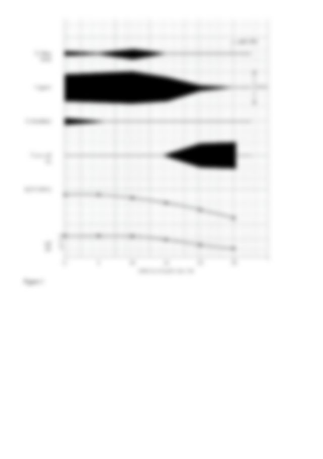 Investigation of the distribution of species Y11.pdf_dmp0k3qup2s_page2