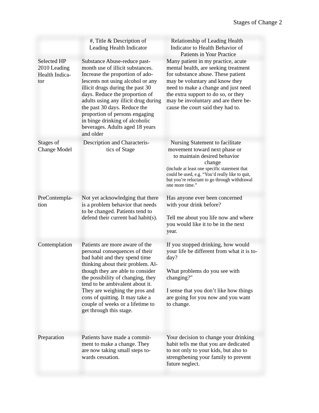 assignment 5.doc_dmp25dvirii_page2