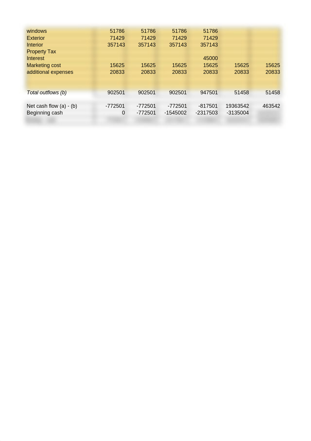 Cashflow template-1.xlsx_dmp5jouodxm_page2