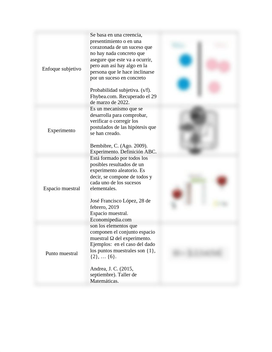 Tarea 2- Probabilidad (1).docx_dmp714znlz6_page3