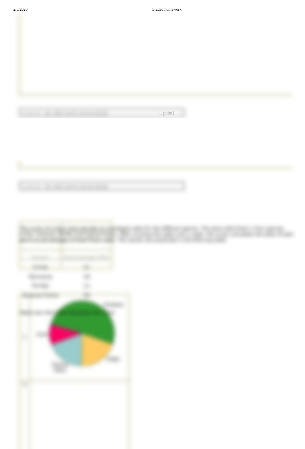 Graded homework 2.pdf_dmp8cmj78hu_page2