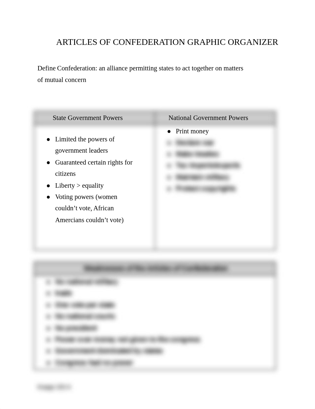 Copy_of_Articles_of_Confederation_Graphic_Organizer_dmp8edt8pdv_page1