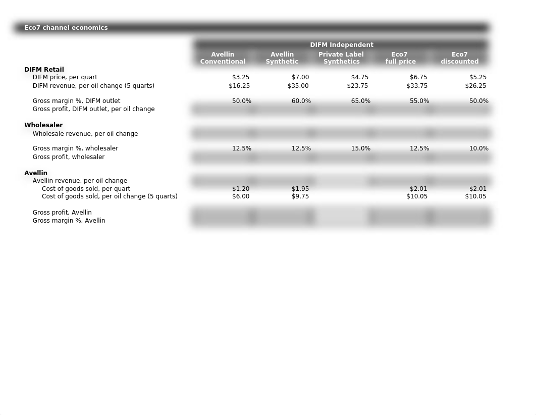 Eco7_Worksheet_Blanks.xlsx_dmp8i32usdh_page3