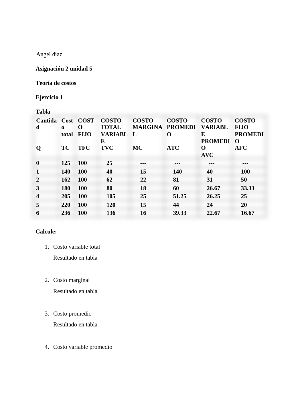 Asignación 2 unidad 5 Econ.docx_dmp9mqmmb4y_page1