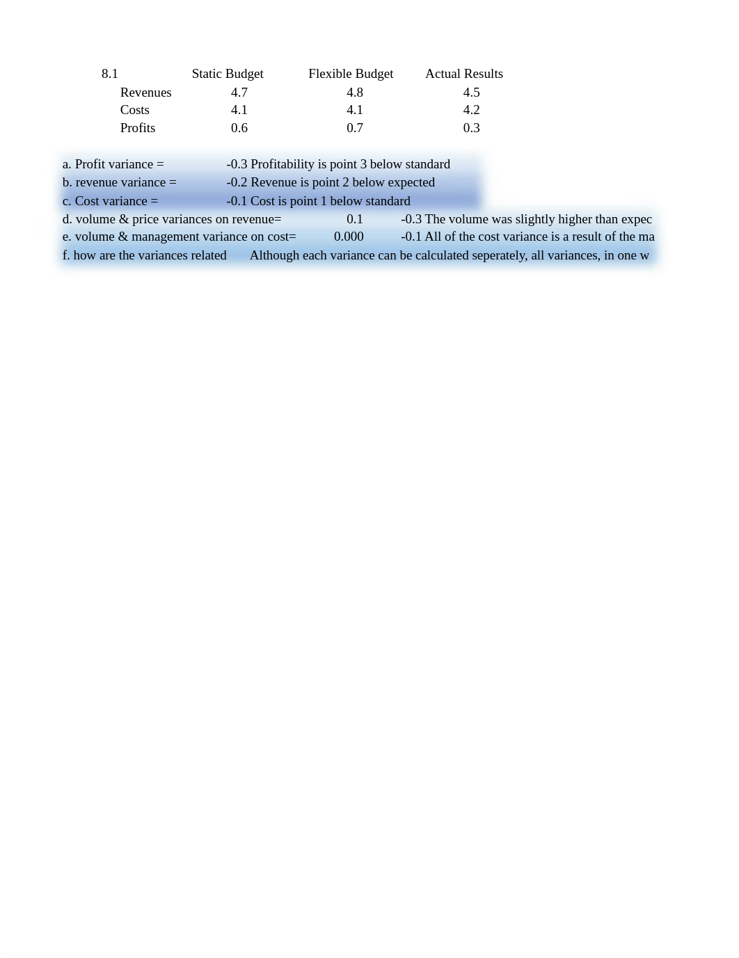 MHSM 3335 week 4 assignments.xlsx_dmp9o22zxax_page1