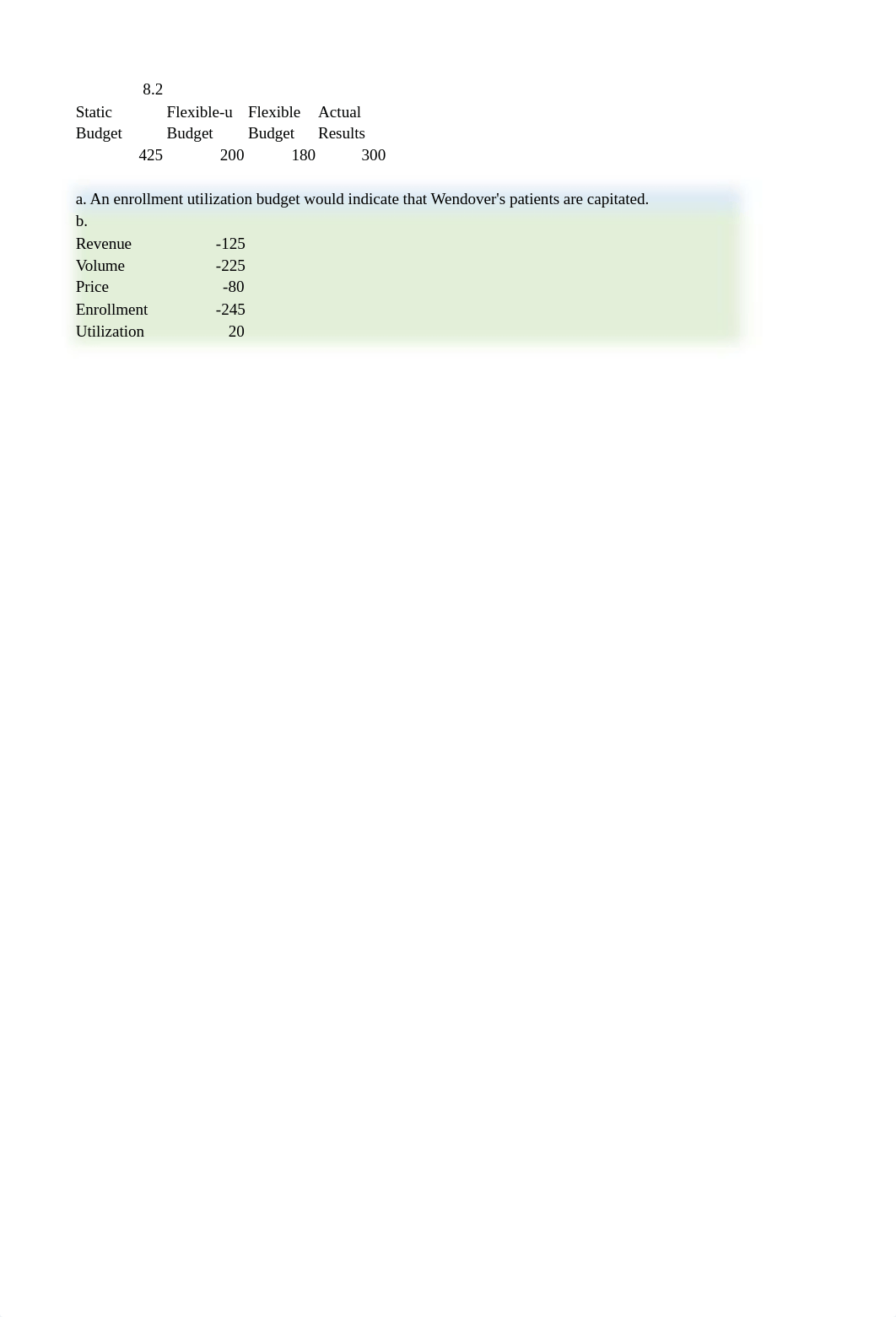 MHSM 3335 week 4 assignments.xlsx_dmp9o22zxax_page4