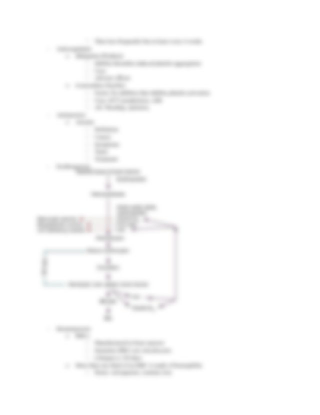 Week 11 Notes Pharmacology.docx_dmpeq6xzwvt_page5