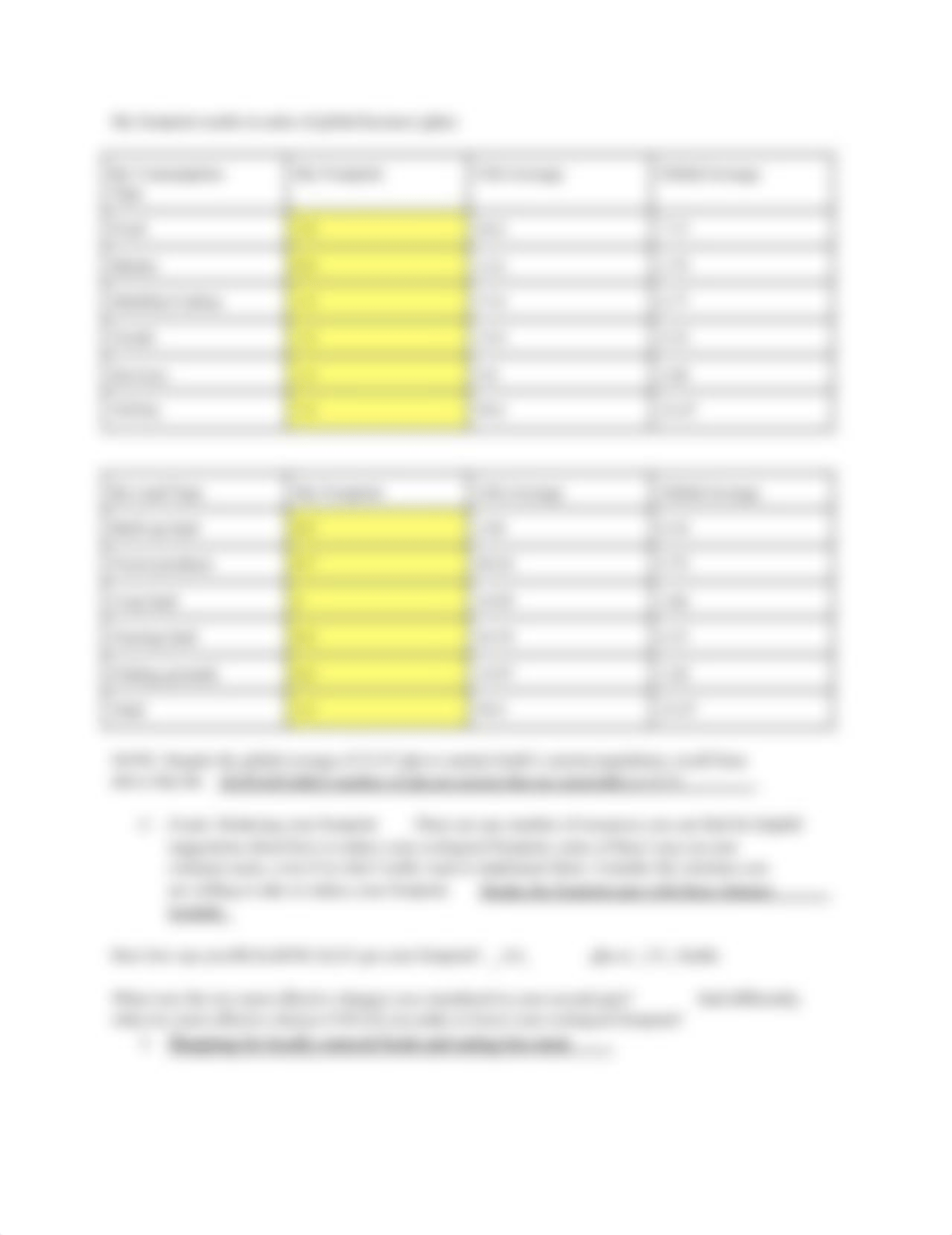 HW #6 - Ecological Footprint.pdf_dmpfnyy9g25_page2