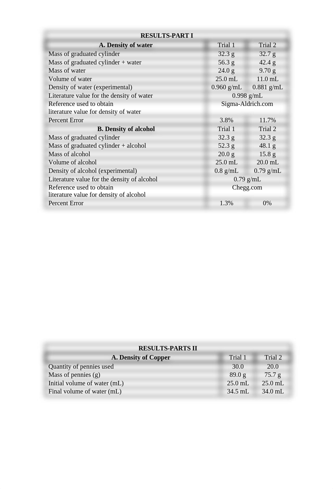 MTurtu Lab 3.doc_dmpfzmzkvd5_page2