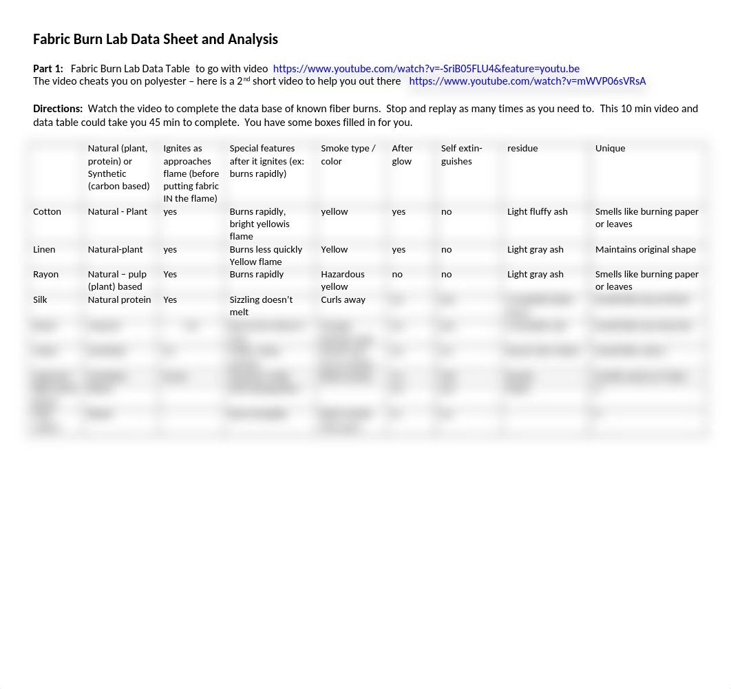 Fiber_Burn_Pre_Lab.docx_dmpnhh9zyyb_page1