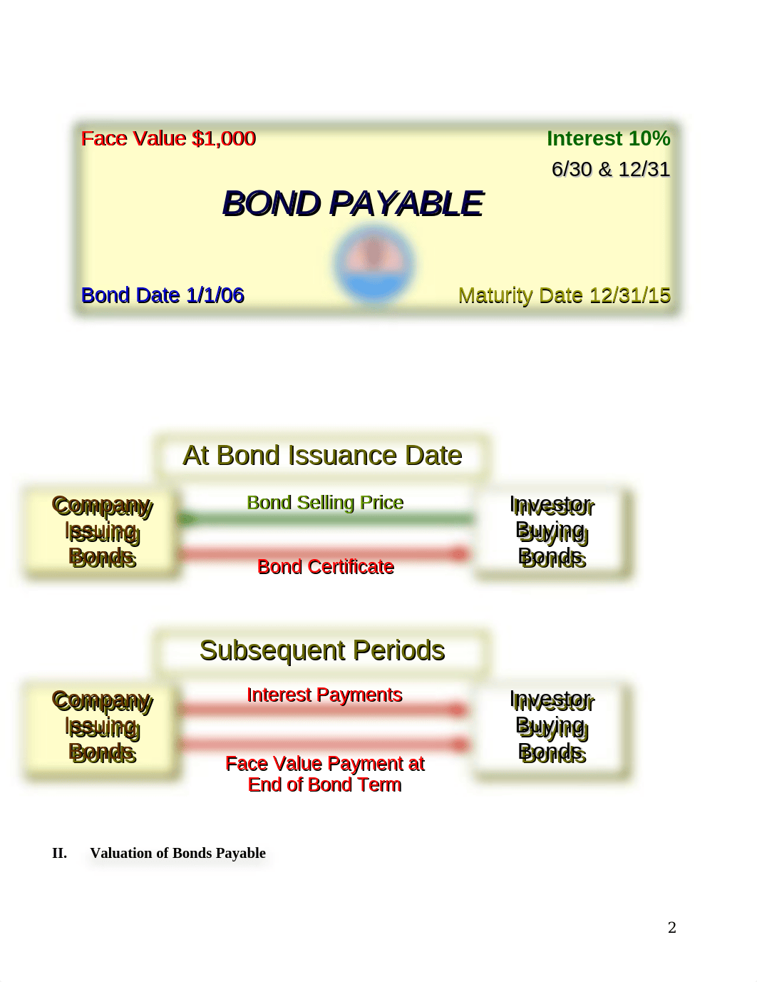 Chapter 14 - Student Version_Spring 2020.doc_dmpo3109zvp_page3