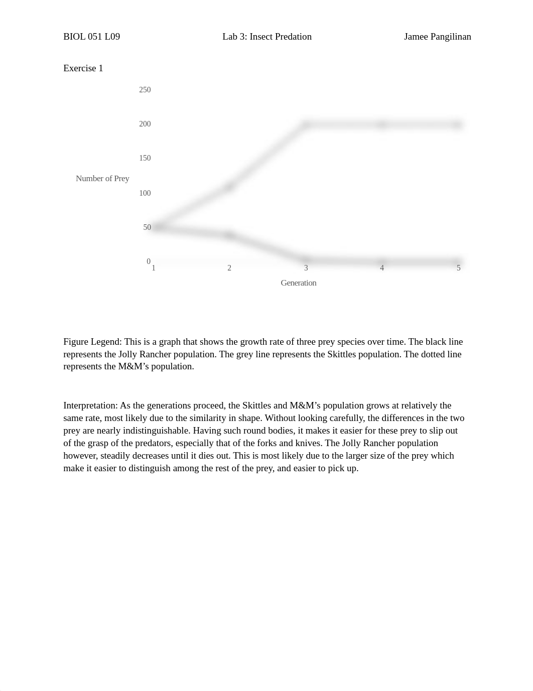 Lab3 post.docx_dmprhajxuy9_page1