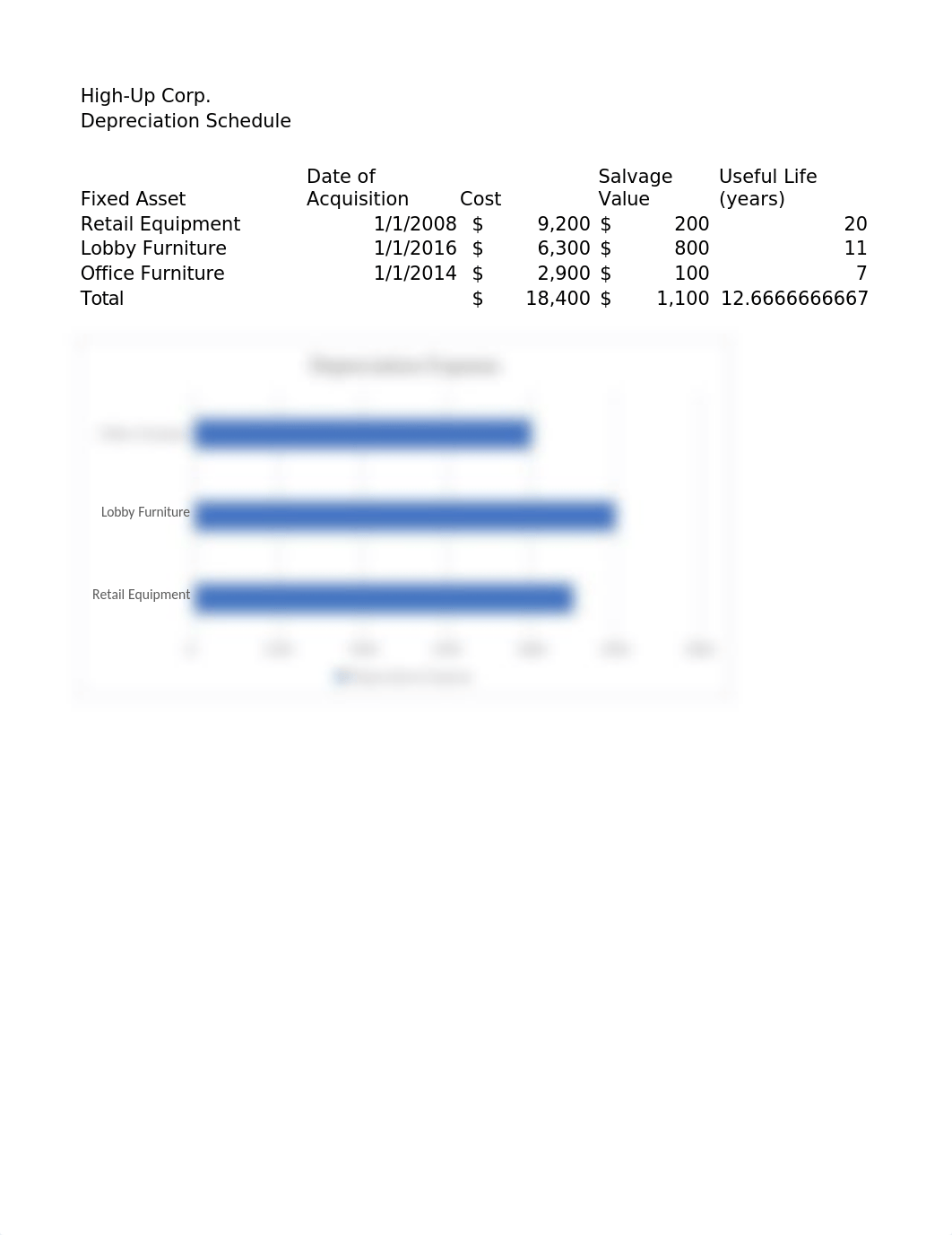 EA6-R2-Depreciation-.xlsx_dmpsnvdn5s0_page1