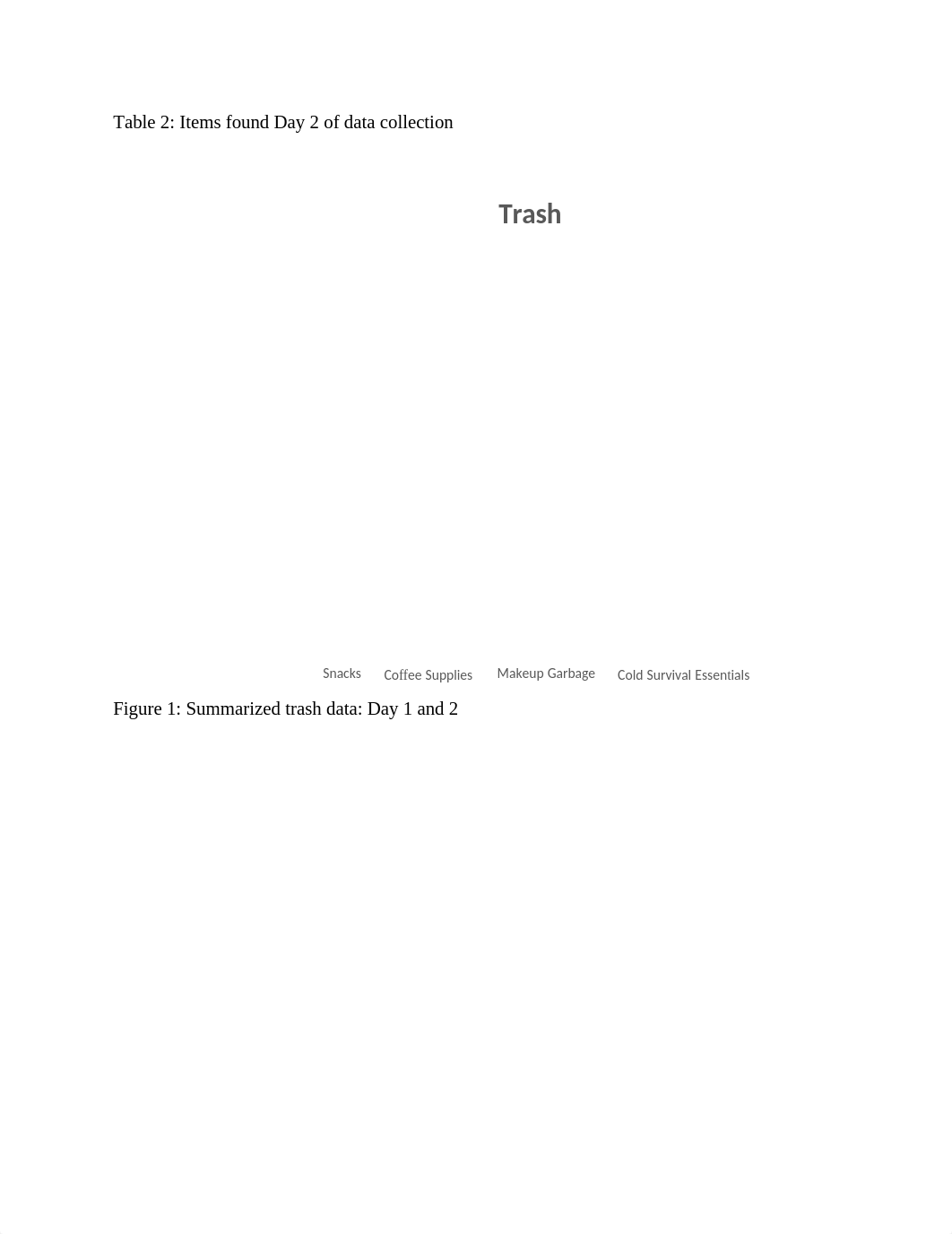 Trash Survey.docx_dmpssto3lwj_page2