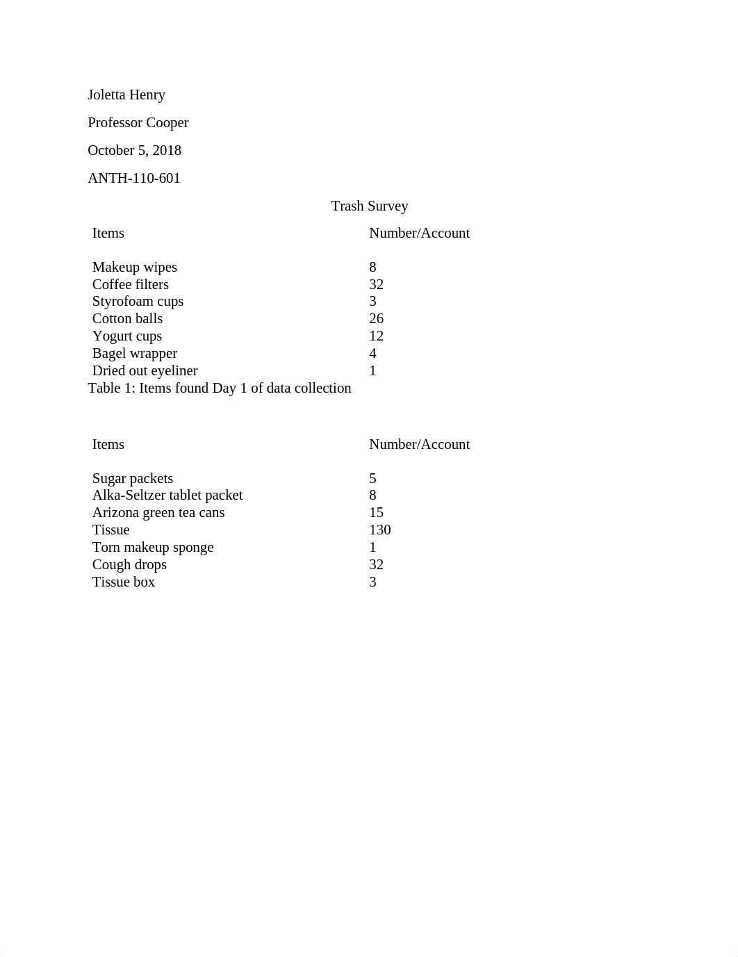 Trash Survey.docx_dmpssto3lwj_page1