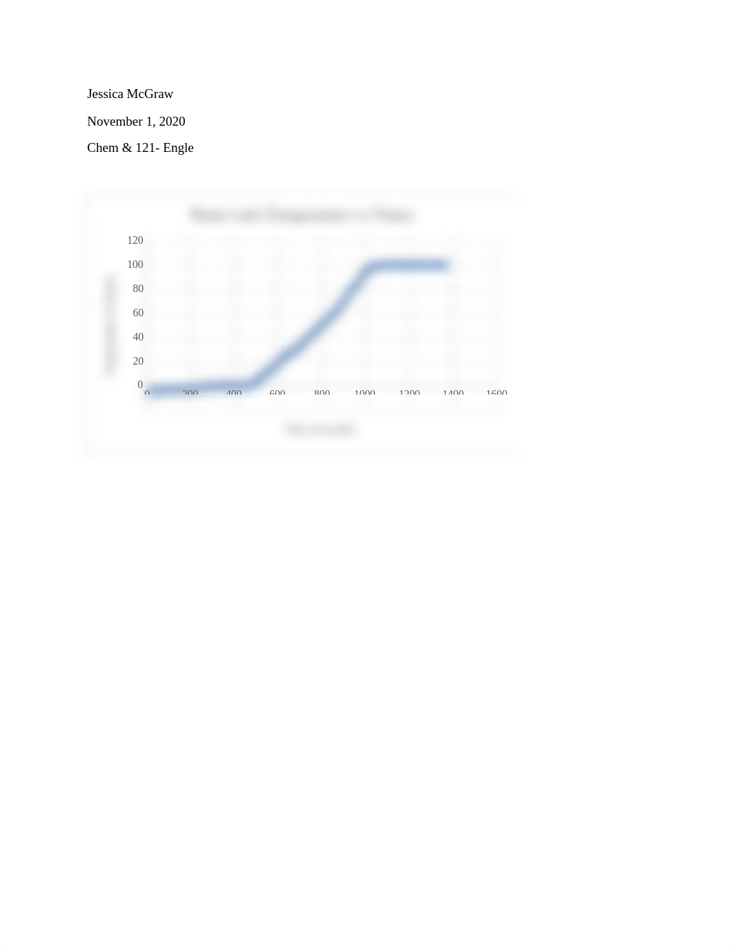 Water lab.docx_dmptqid5lrw_page1