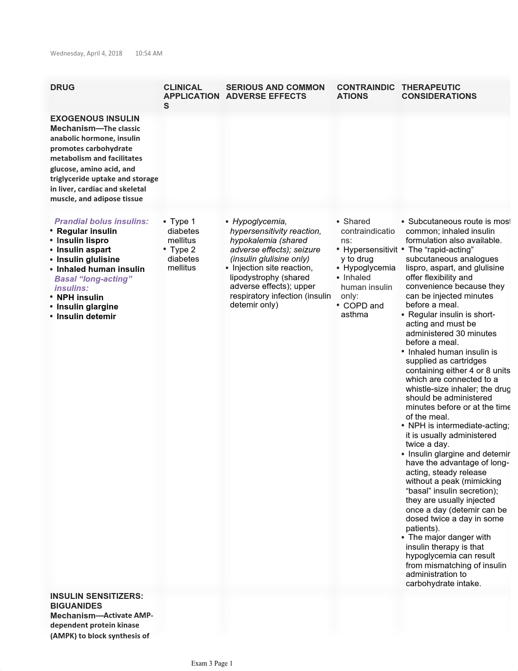 DiabetesDrugs.pdf_dmpubd1xmjx_page1