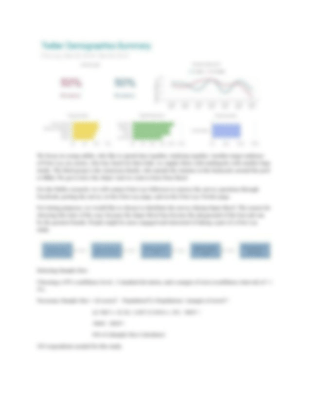 sampling and measurement methods MBA605.docx_dmpvodd1agb_page2