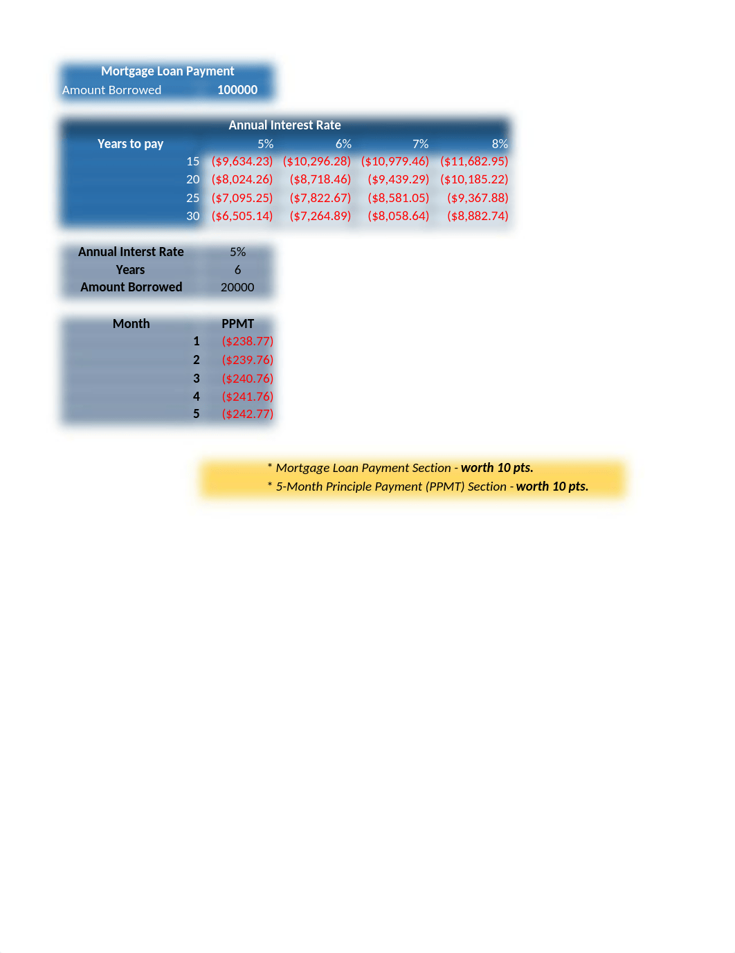 Exam 1.xlsx_dmpwuo5n47v_page1