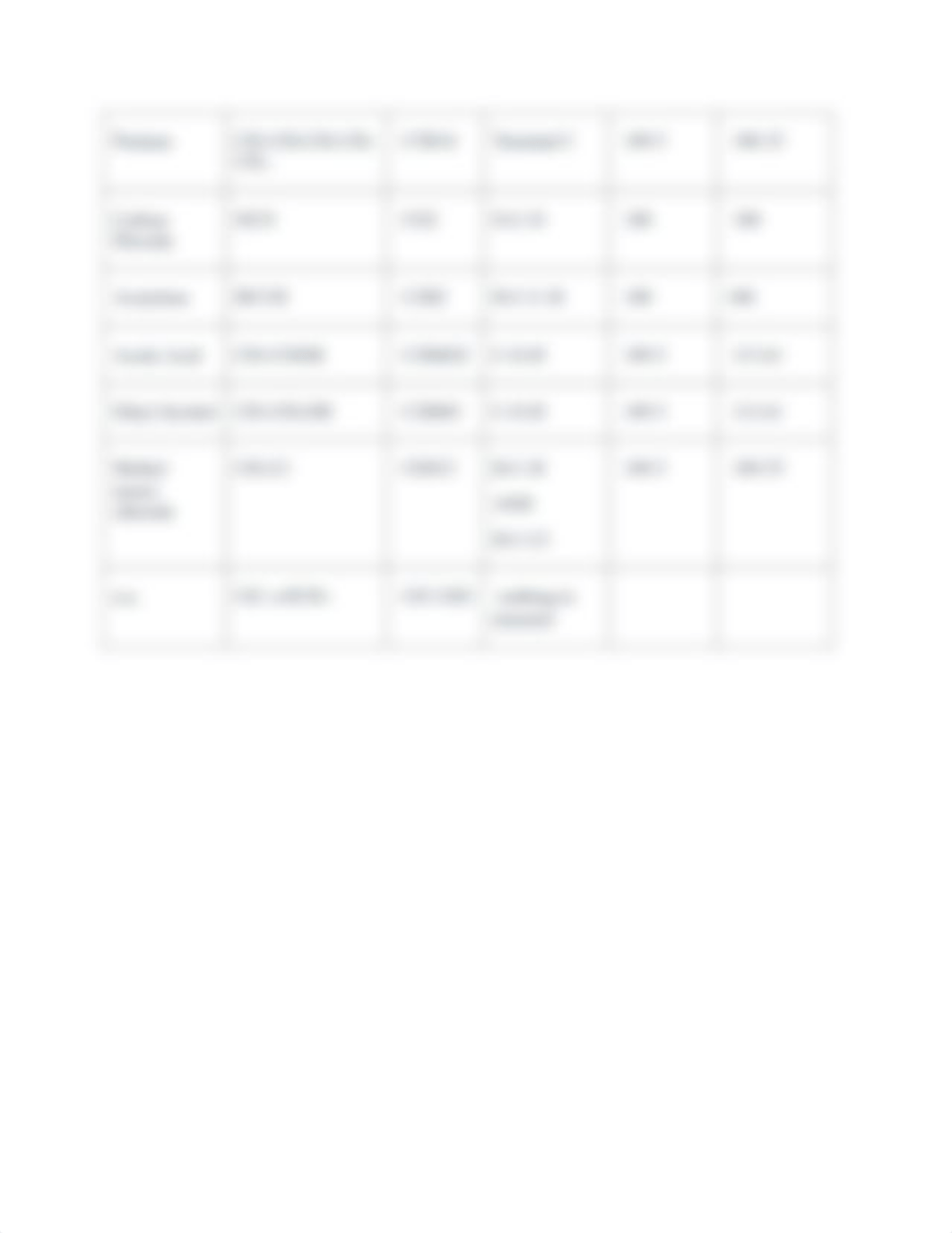 Molecular Modeling Post Lab_dmpxfk8r6th_page2