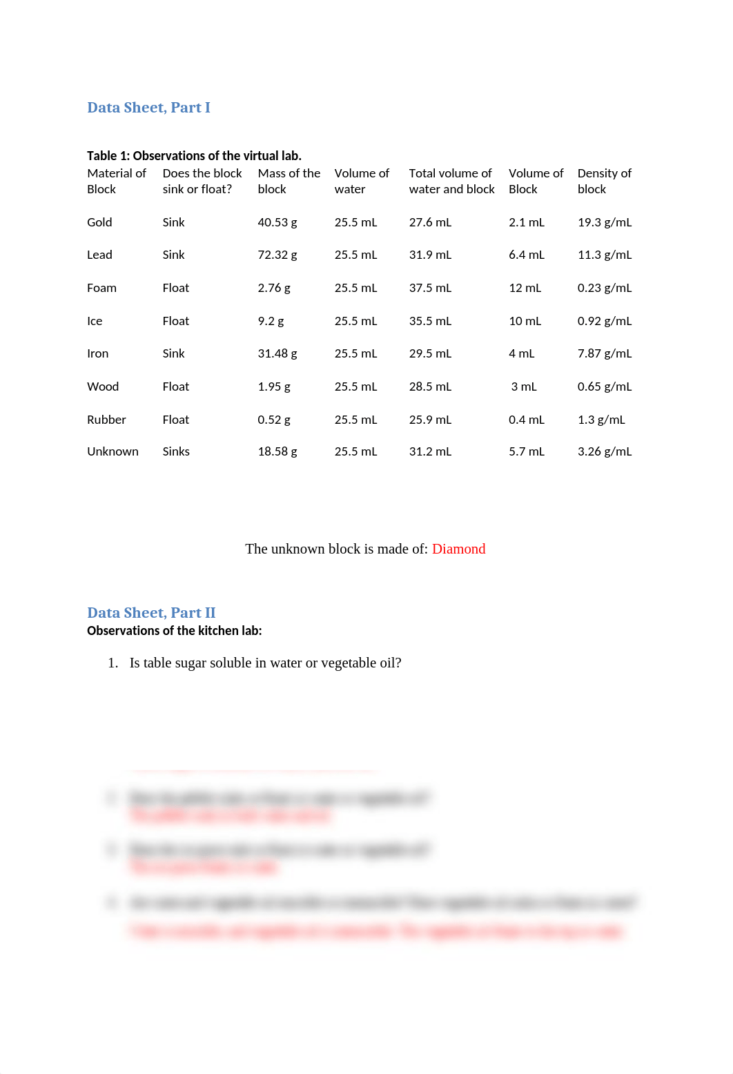 Lab2 Solubility, Miscibility, and Density.docx_dmpxn9pam91_page1