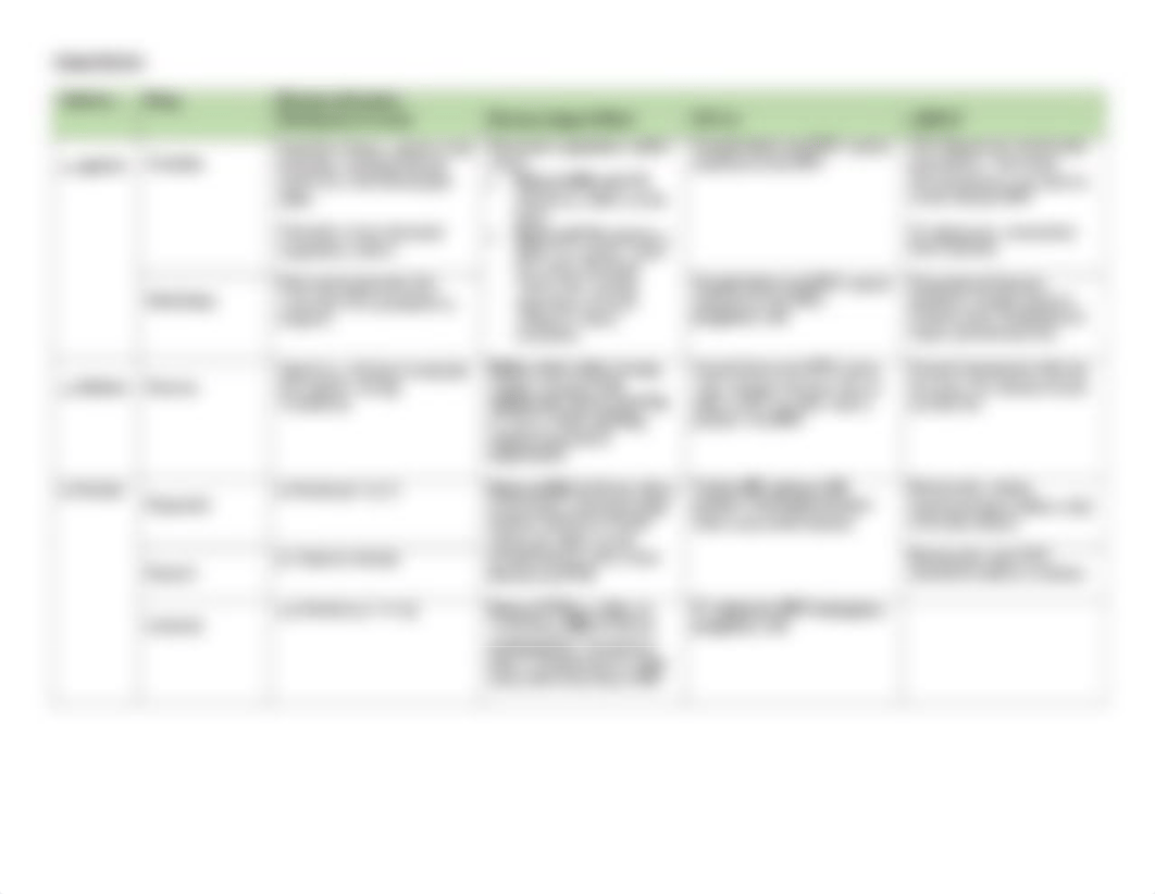 Pharmacotherapy of Hypertension .pdf_dmq35fj5txl_page2