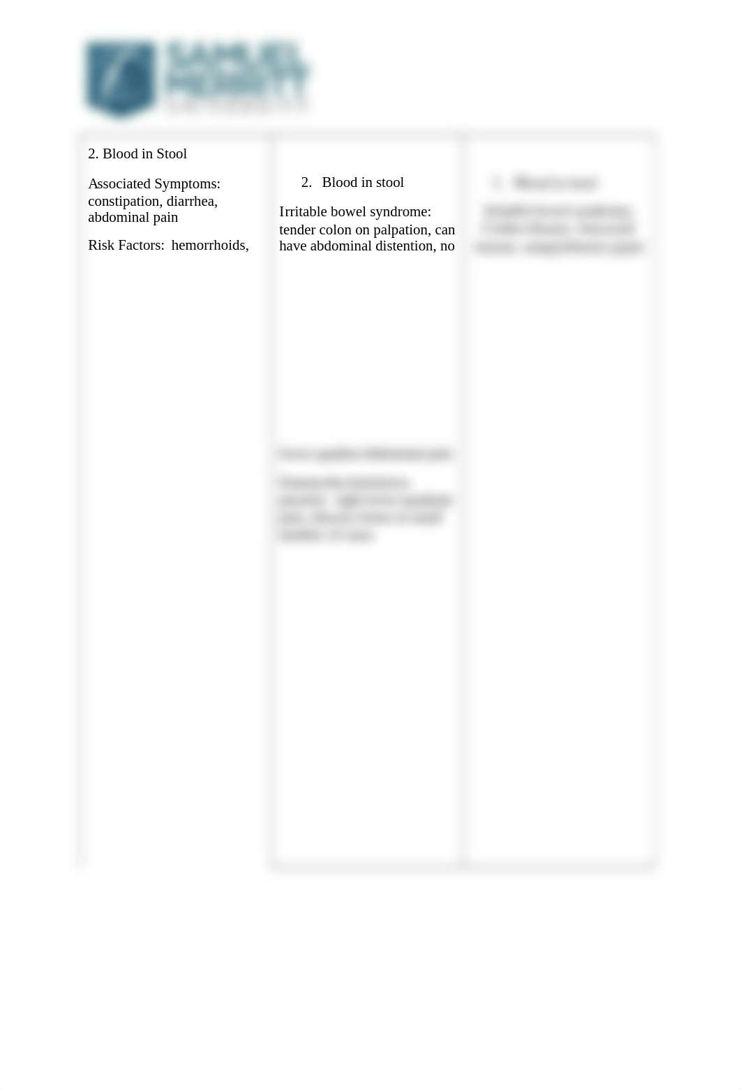 Week 8 ROS: Differential Diagnosis.docx_dmq6da7v4nv_page2