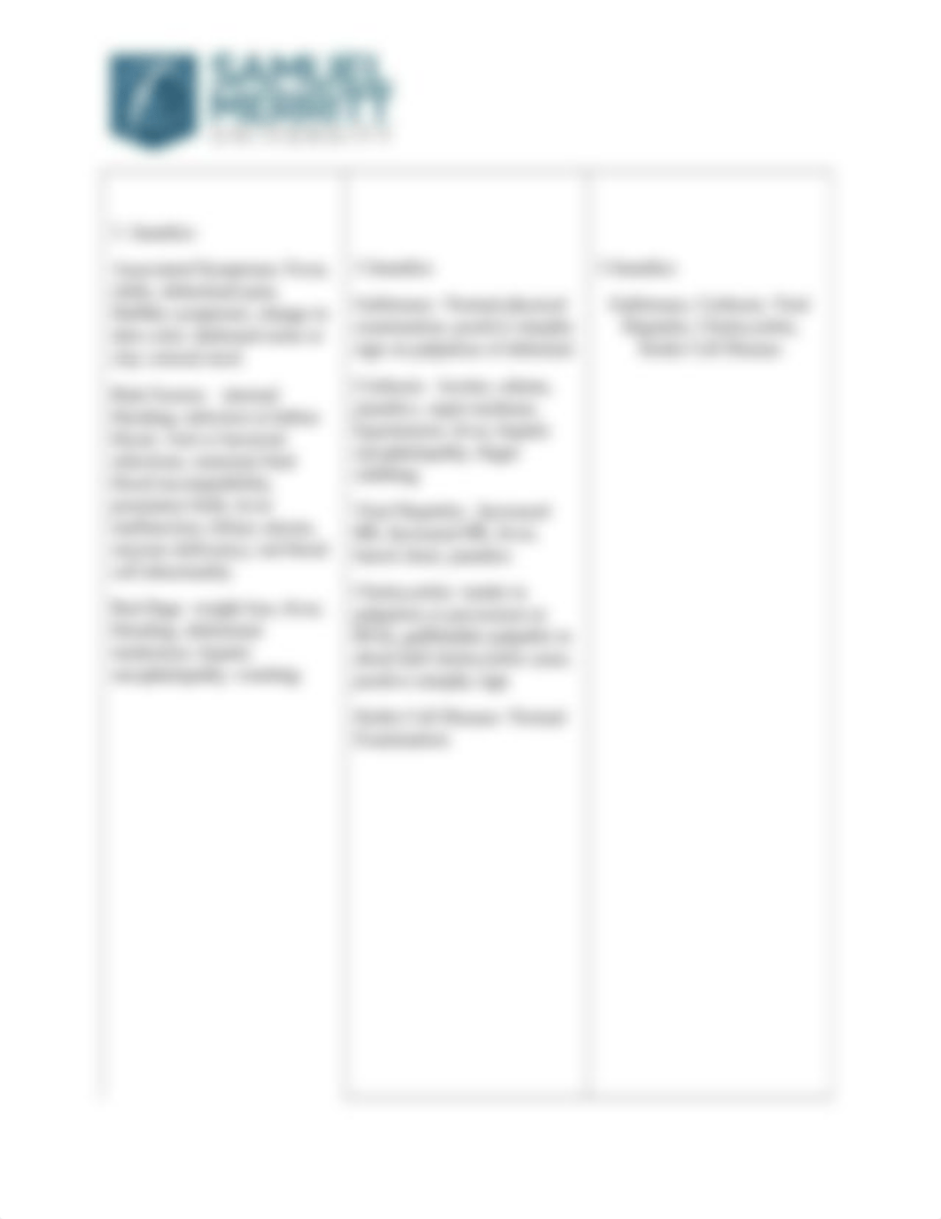 Week 8 ROS: Differential Diagnosis.docx_dmq6da7v4nv_page3