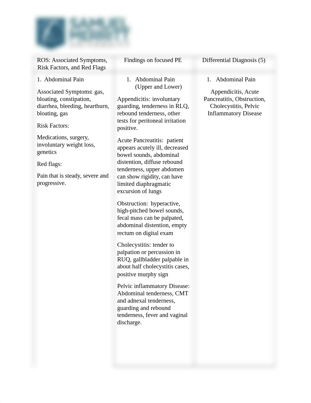 Week 8 ROS: Differential Diagnosis.docx_dmq6da7v4nv_page1