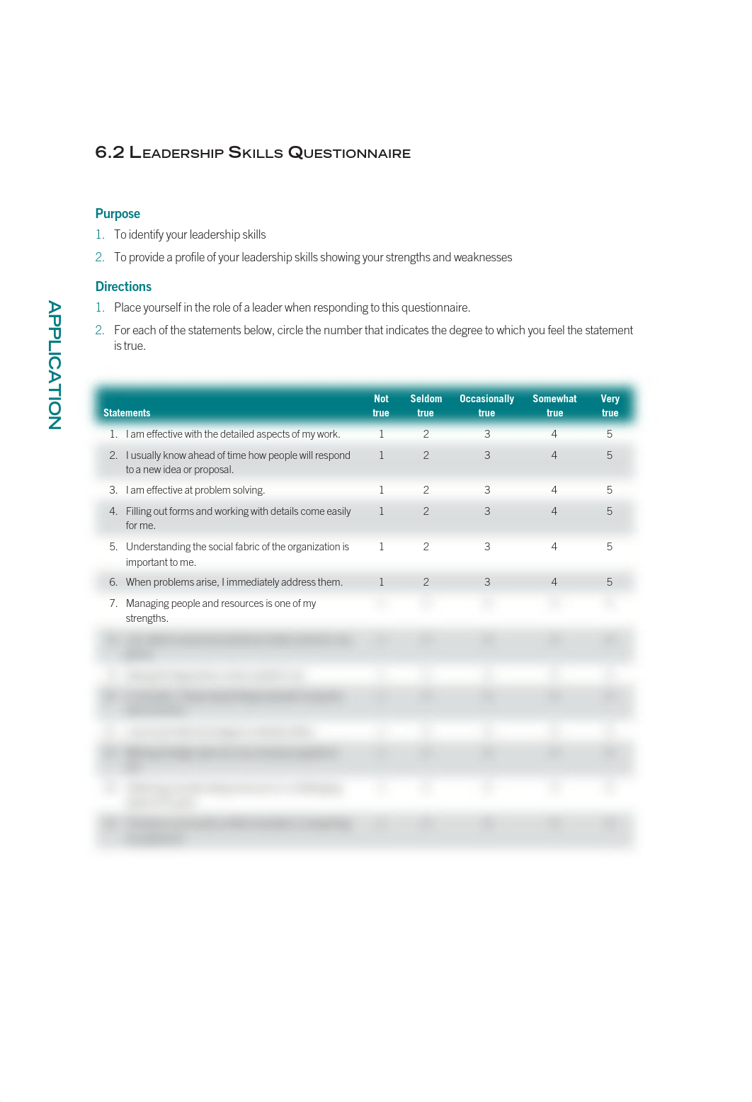 6.2_Leadership_Skills_Questionnaire_dmq7schk3az_page1