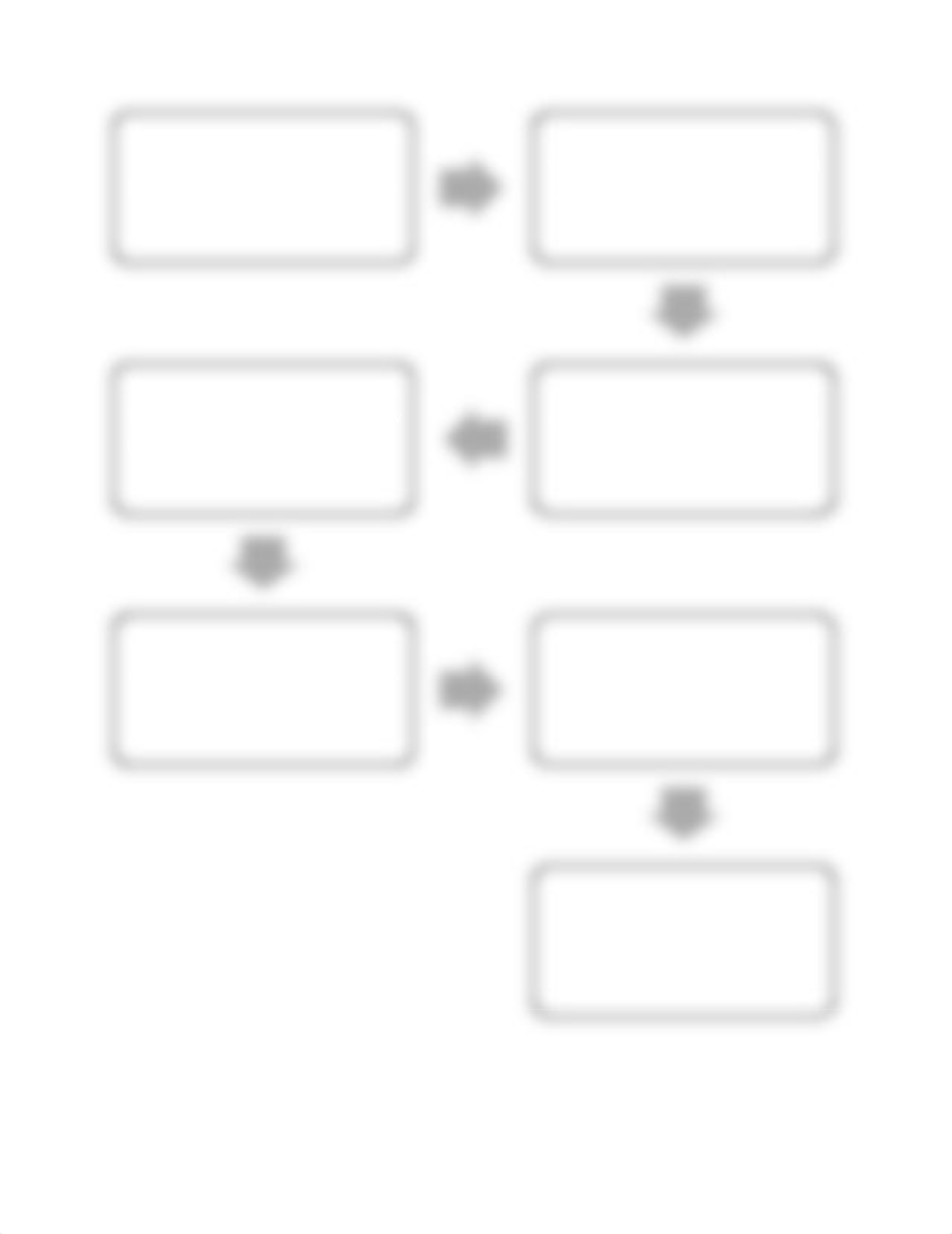 gestational diabetes concept map clinical day 5.docx_dmq8b1so46k_page2