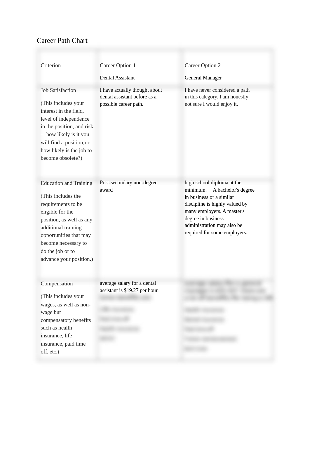 01.01 Education and Training.docx_dmq9774hvxu_page1