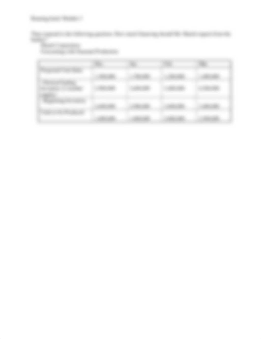 Module 3 - FIN 335 - Financial Management and Analysis I- Homework_dmq9j4xlwdx_page3