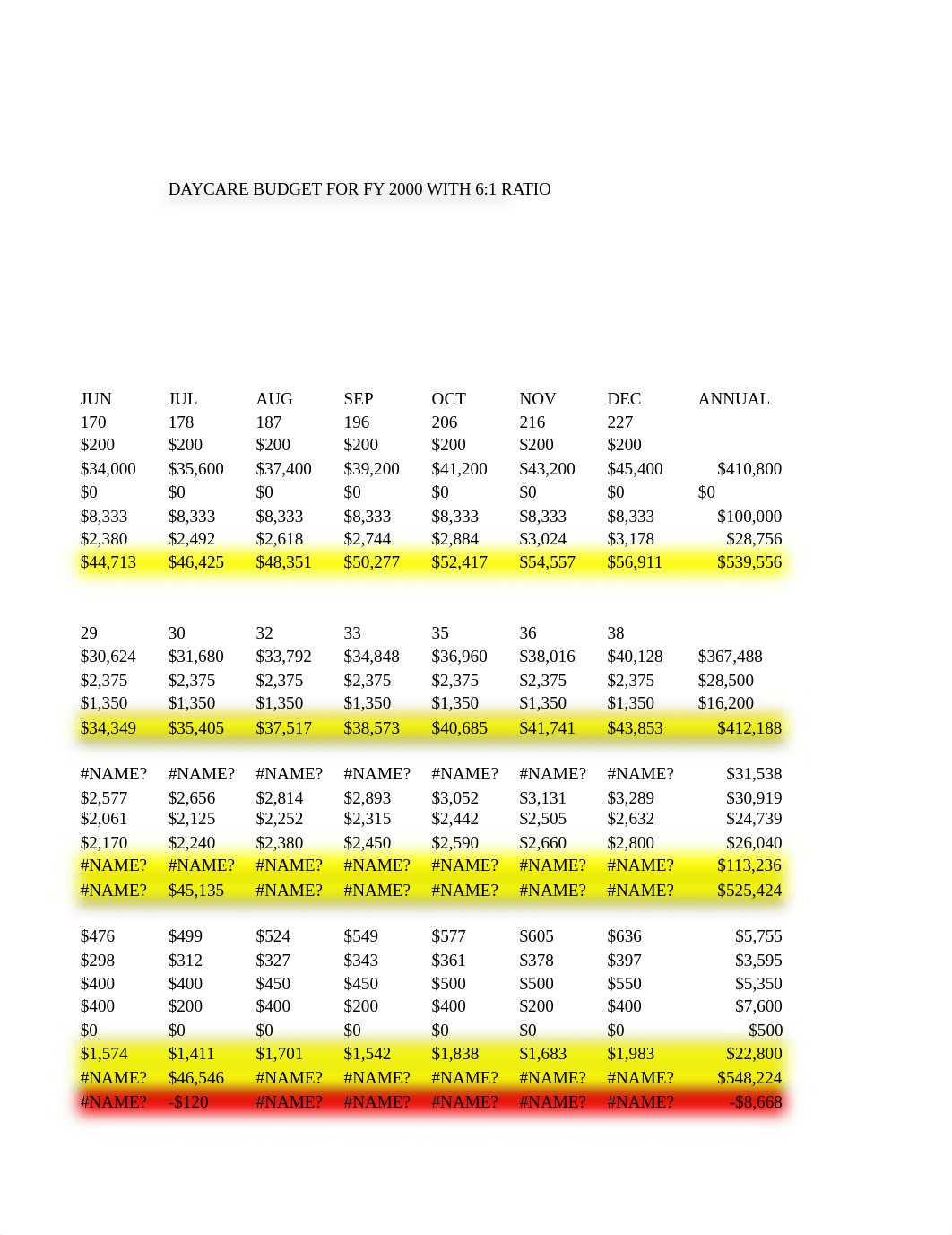 PUAD798_DAYCARE_BUDGET.1_EMYNIESMITH_ (1).xlsx_dmqbl4474sr_page3