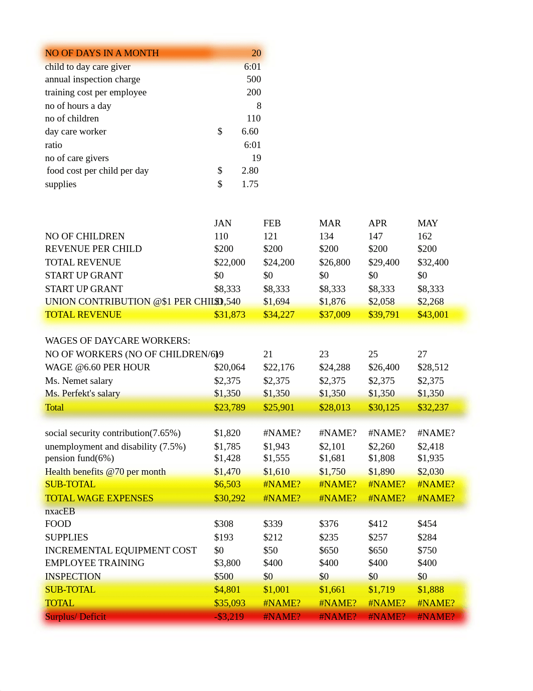 PUAD798_DAYCARE_BUDGET.1_EMYNIESMITH_ (1).xlsx_dmqbl4474sr_page1