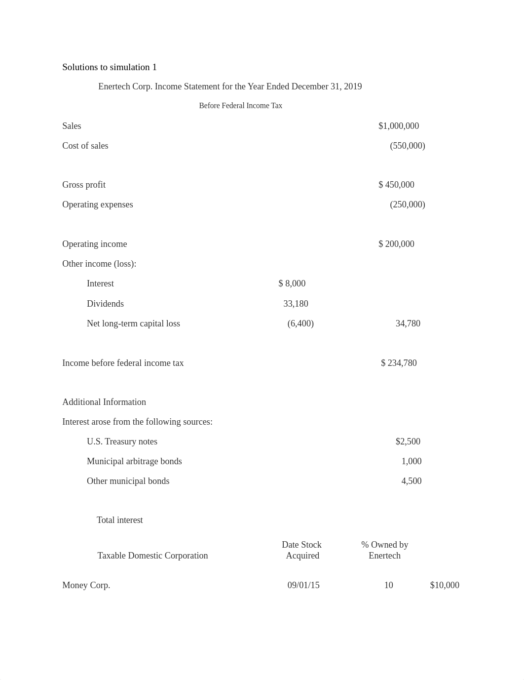 Solutions to simulation 1.docx_dmqd7iiua7f_page1