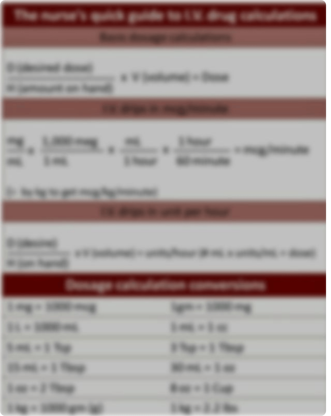 Dosage cheat sheet_dmqdfqcoi3u_page1