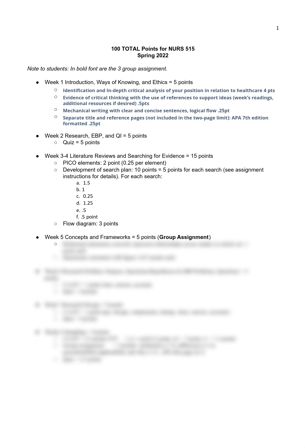 NURS 515 Spring 2022 Point Distribution.docx.pdf_dmqf63h470y_page1