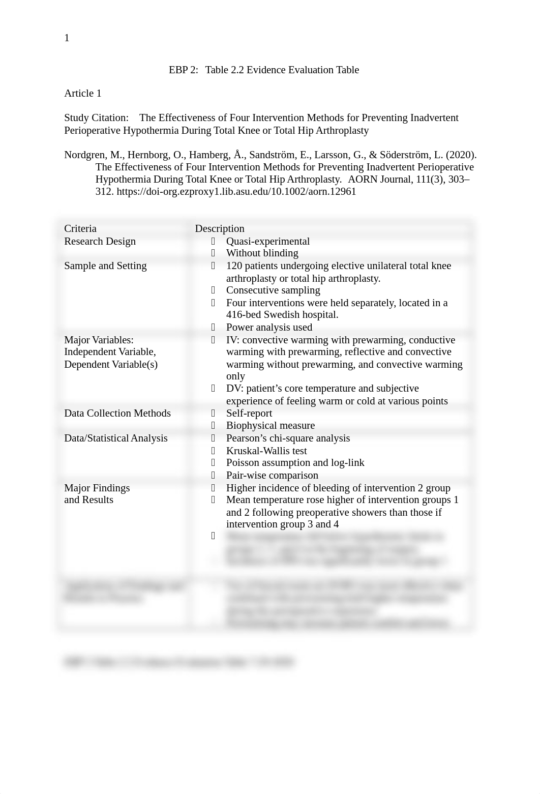 Evidence Evaluation Table and Reference.docx_dmqh66y4t1q_page1