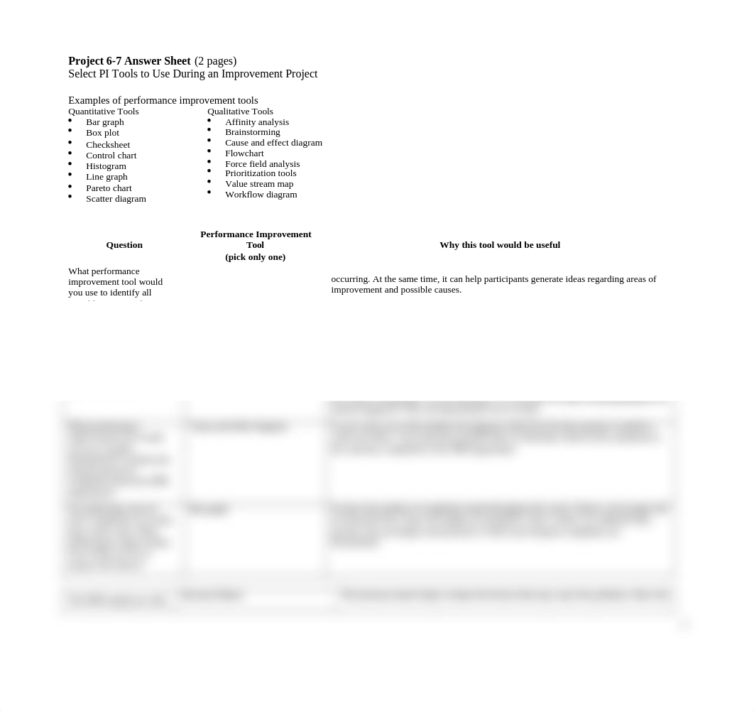 Project 6-7 PI Tools.docx_dmqn8vn0n6u_page1