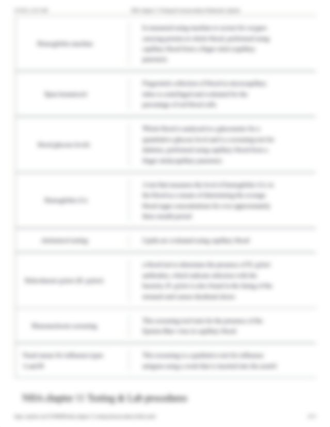 NHA chapter 11 Testing & Lab procedures Flashcards _ Quizlet.pdf_dmqozolzshs_page4