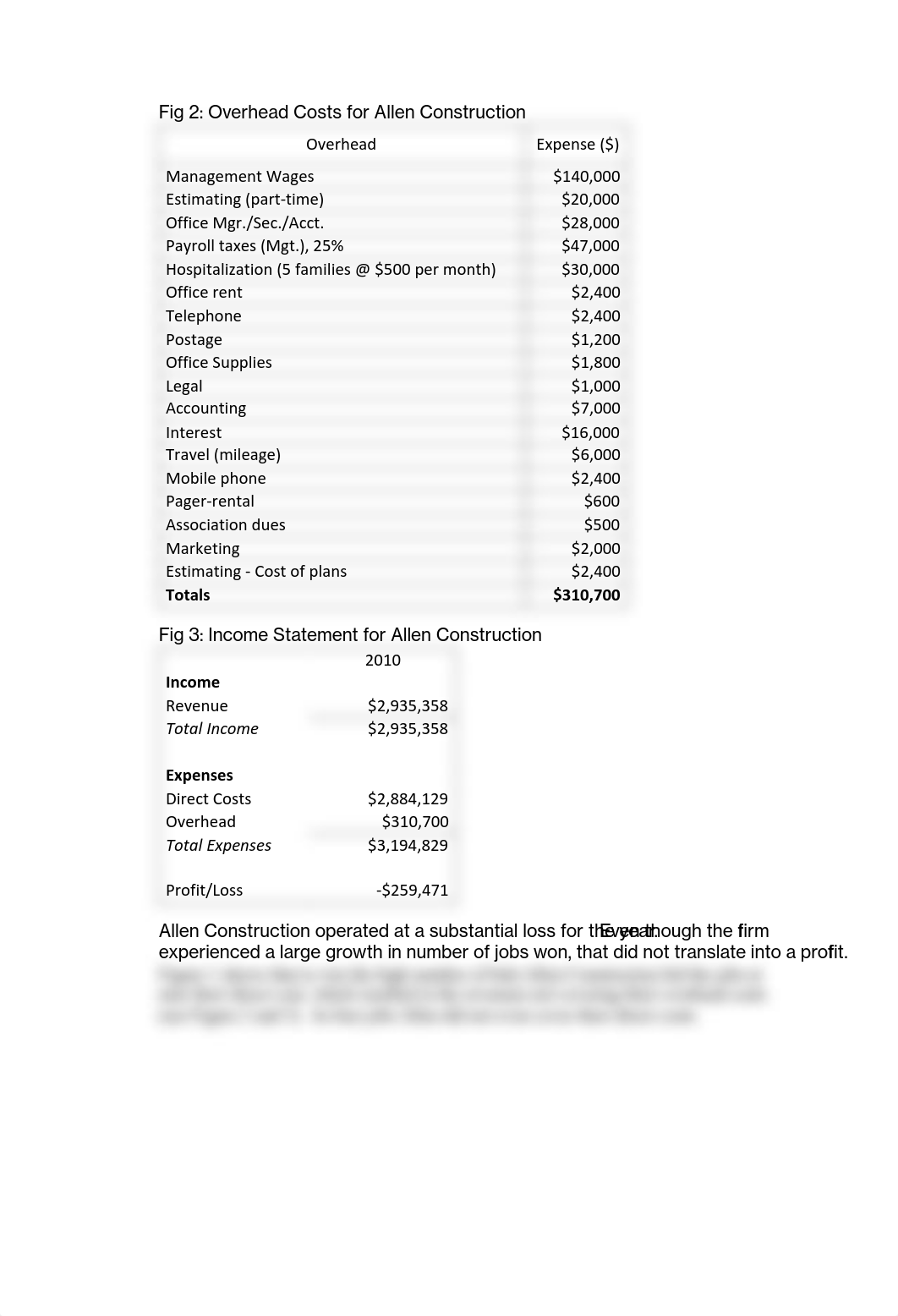 Case Study_Homework.pdf_dmqpo5lspwj_page3