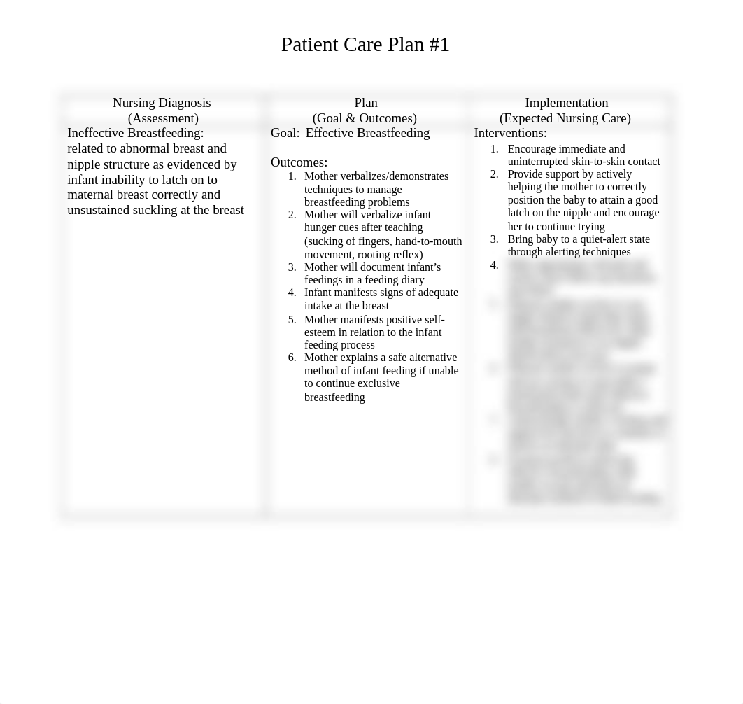 Nursing Care Plan-due 4-8.docx_dmqqa96wjb1_page1