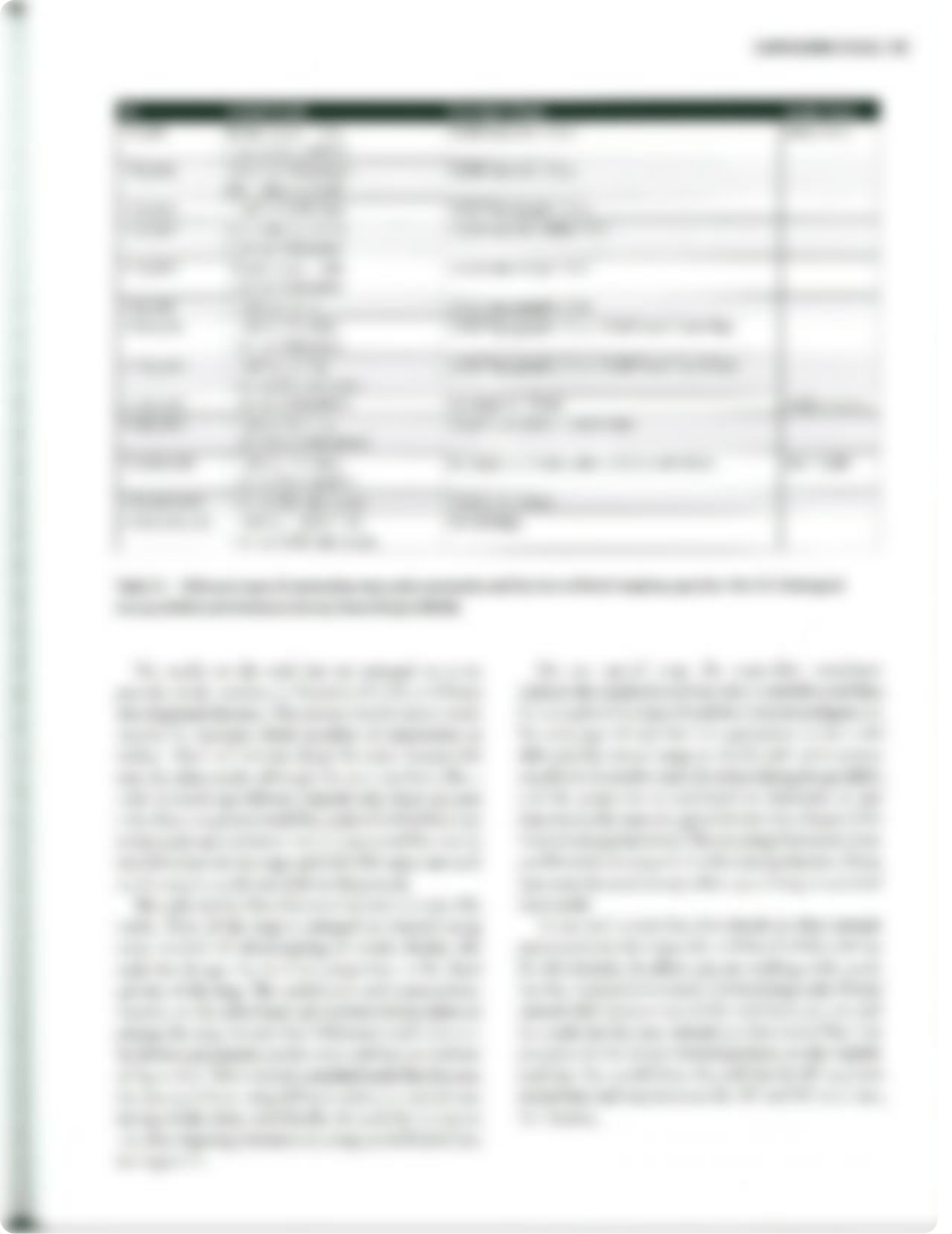 Unit 2 - Reading - Kimerling CH 2 - Scale_dmqshshvnux_page3