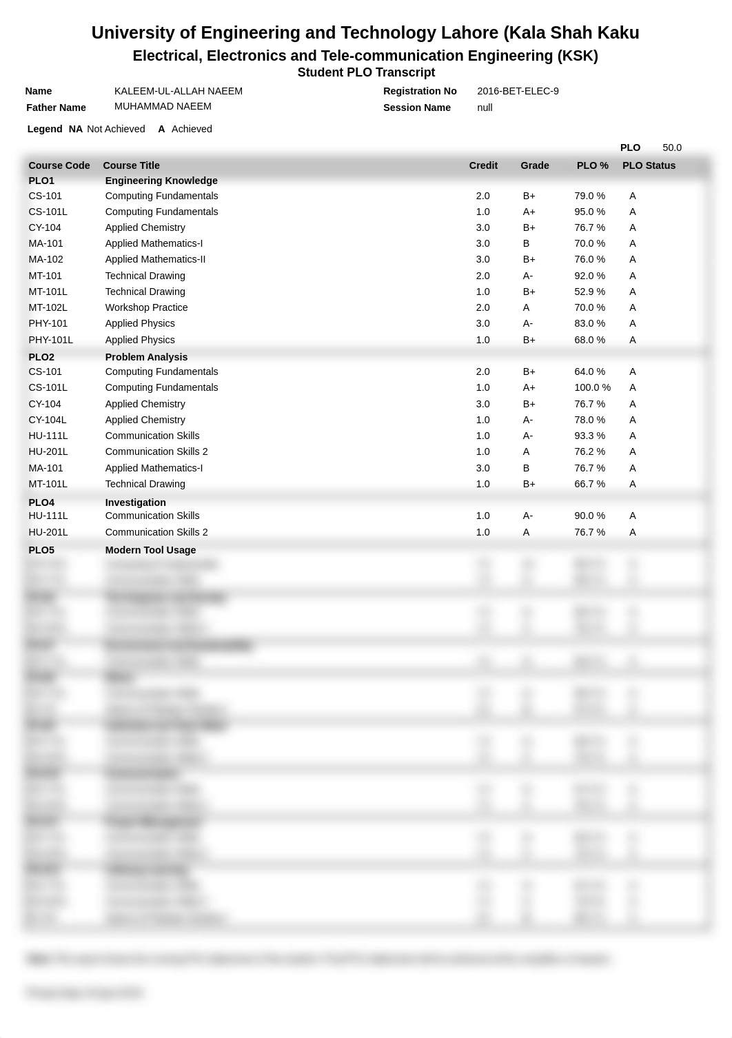 Plo Transcript Report.pdf_dmquzyip21a_page1