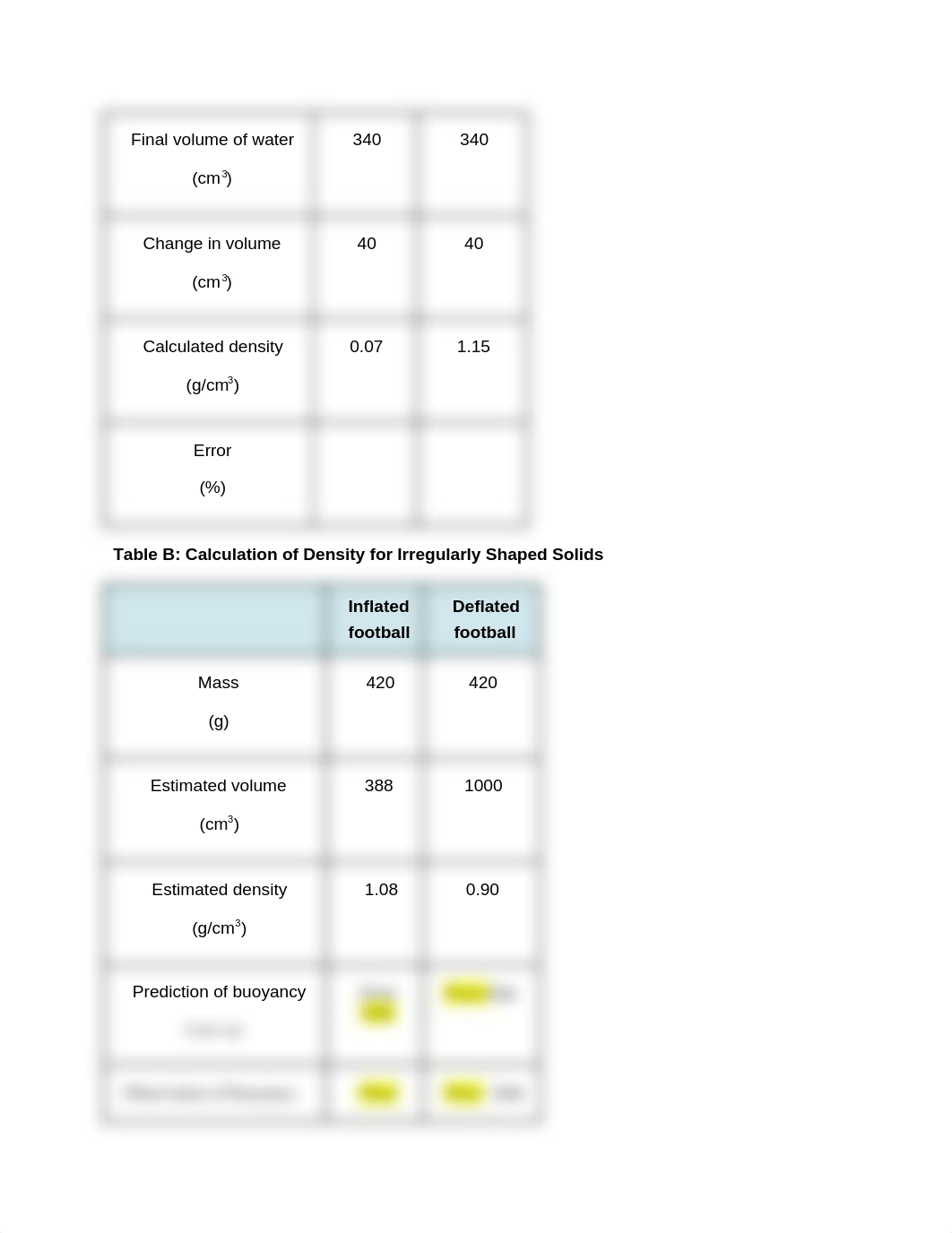 Science_Lab_Tables_dmqx7zf5uon_page2