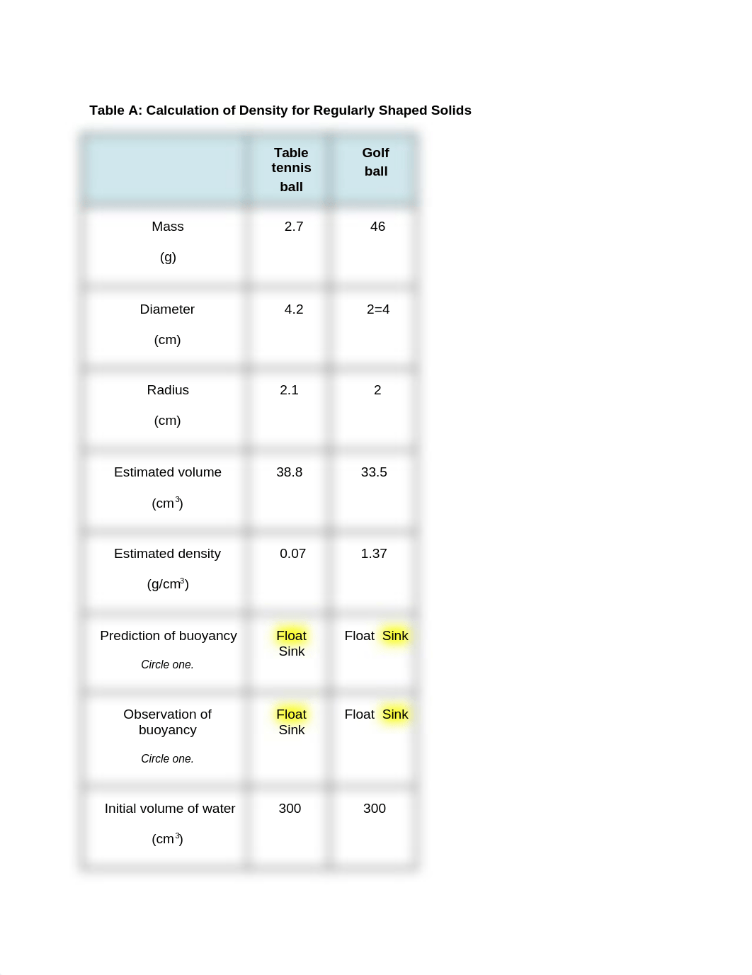 Science_Lab_Tables_dmqx7zf5uon_page1