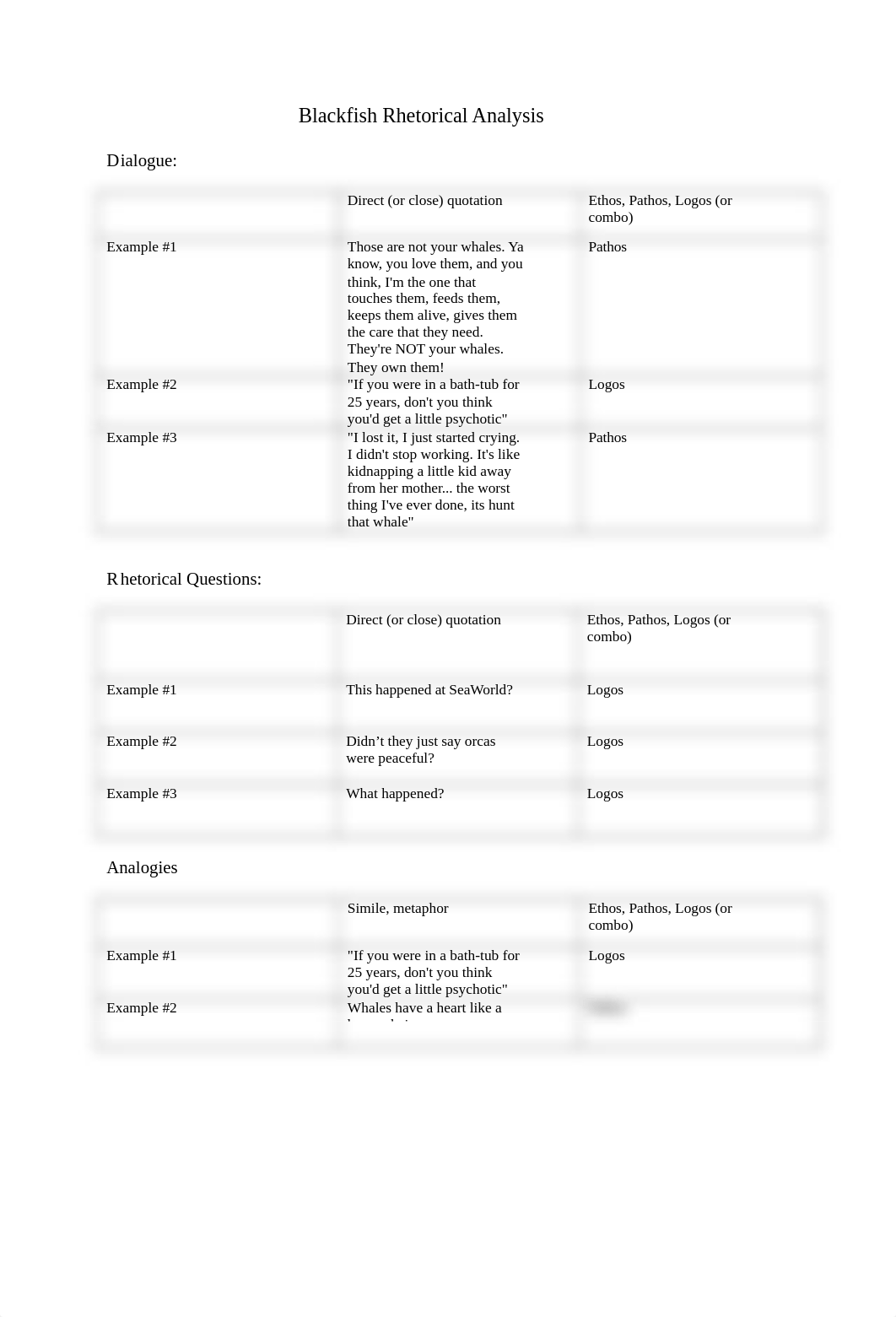 Blackfish Rhetorical Analysis.docx_dmr1dtcpqok_page1